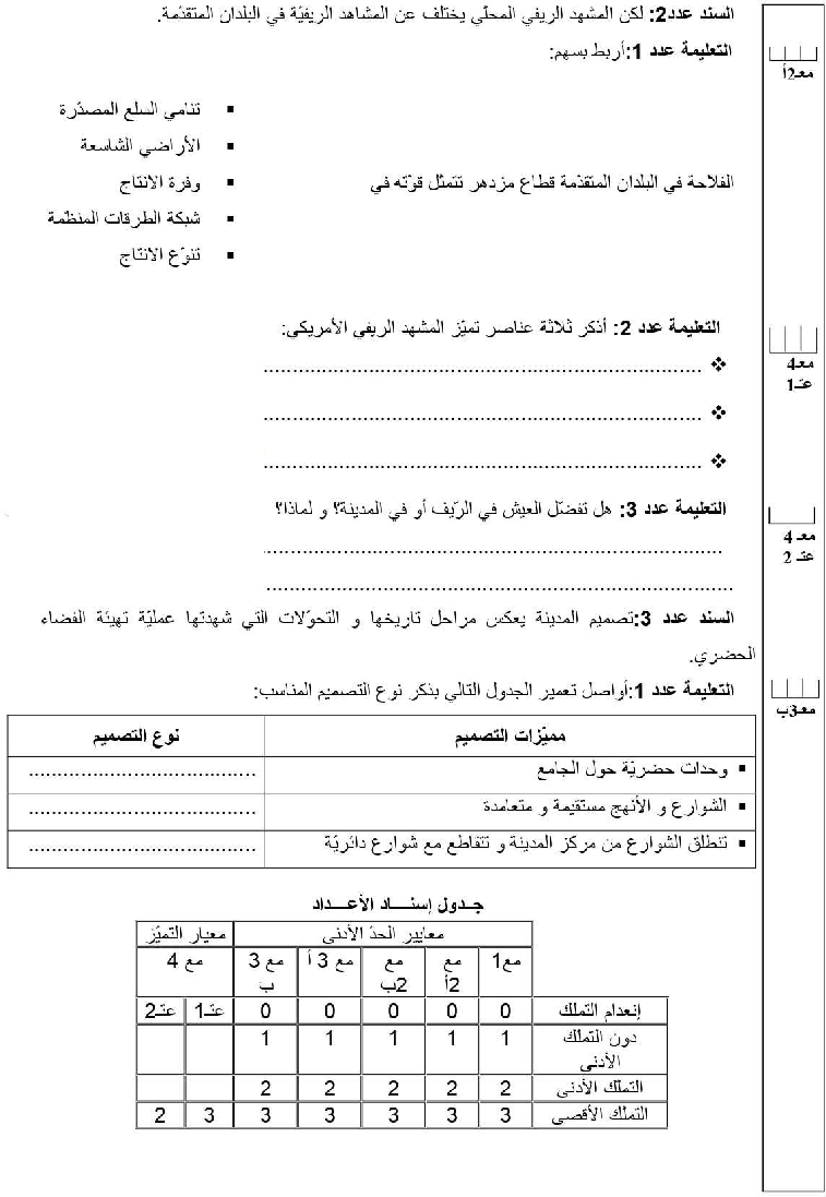 امتحان اجغرافيا سنة الخامسة الثلاثي الثاني3 صفحة 2