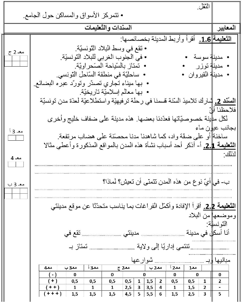 امتحان اجغرافيا سنة الخامسة الثلاثي الثاني7 صفحة 1