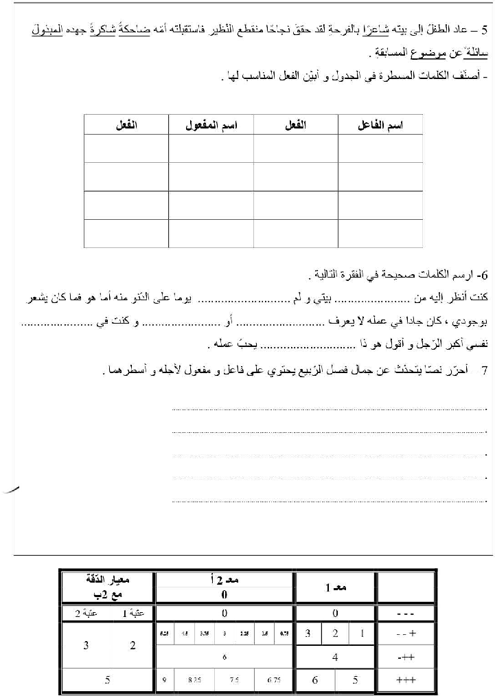امتحان قواعد اللغة سنة الخامسة الثلاثي الثاني4 صفحة 2