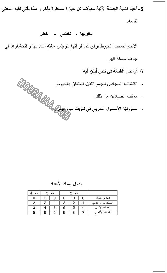 القراءة-السنة الخامسة-امتحانات الثلاثي الثاني صفحة 13
