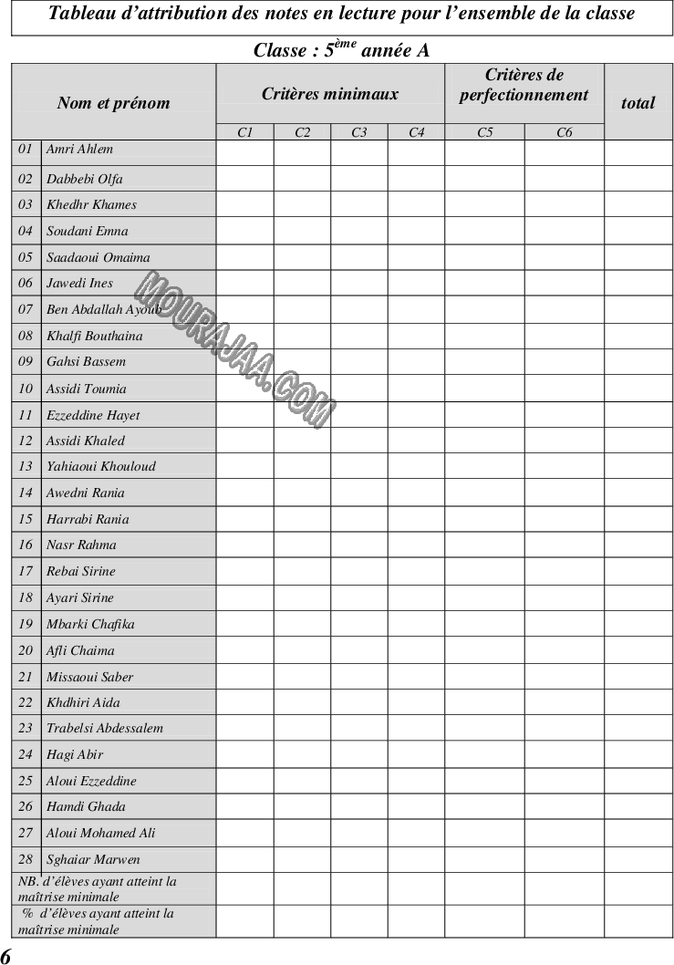 lecture compréhension 3èT 5e صفحة 6