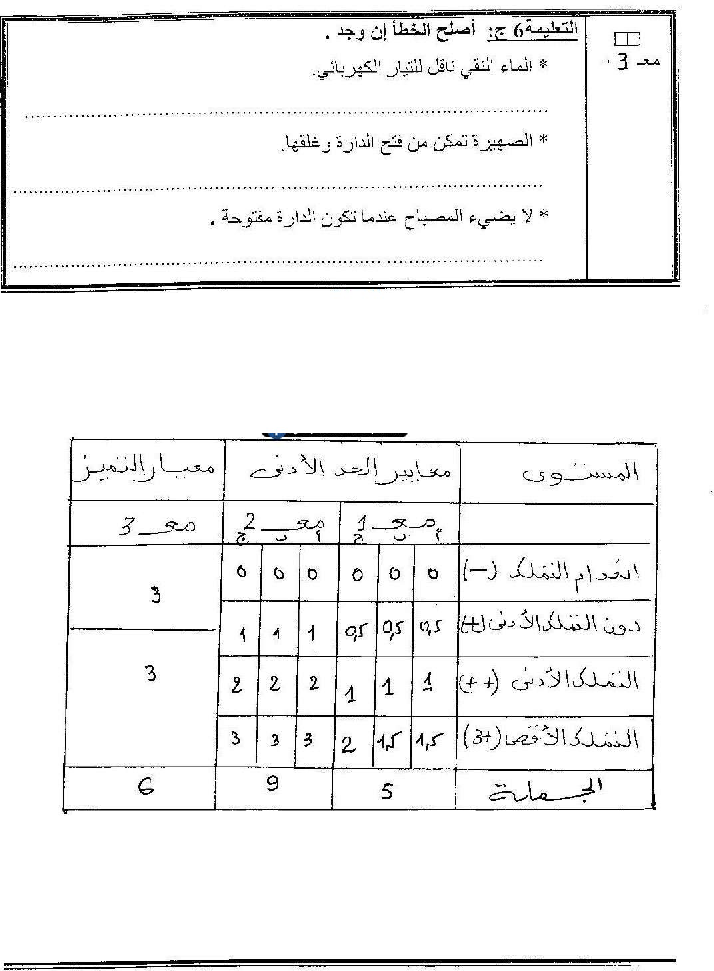 امتحان ايقاظ علمي سنة االخامسة الثلاي الثاني صفحة 3