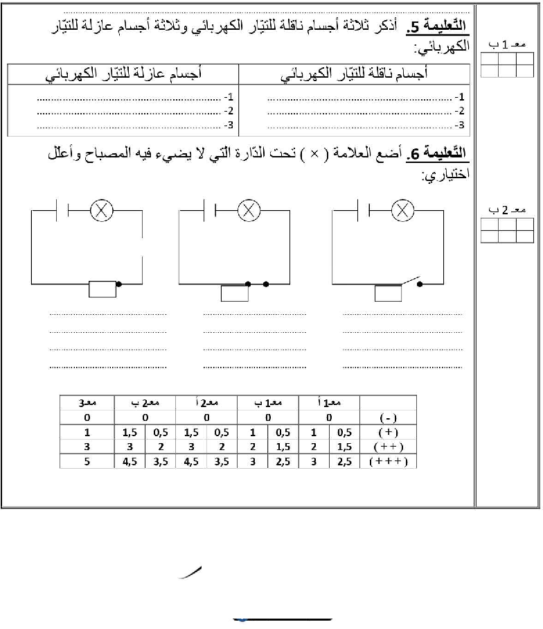 امتحان ايقاظ علمي سنة االخامسة الثلاي الثاني7 صفحة 2