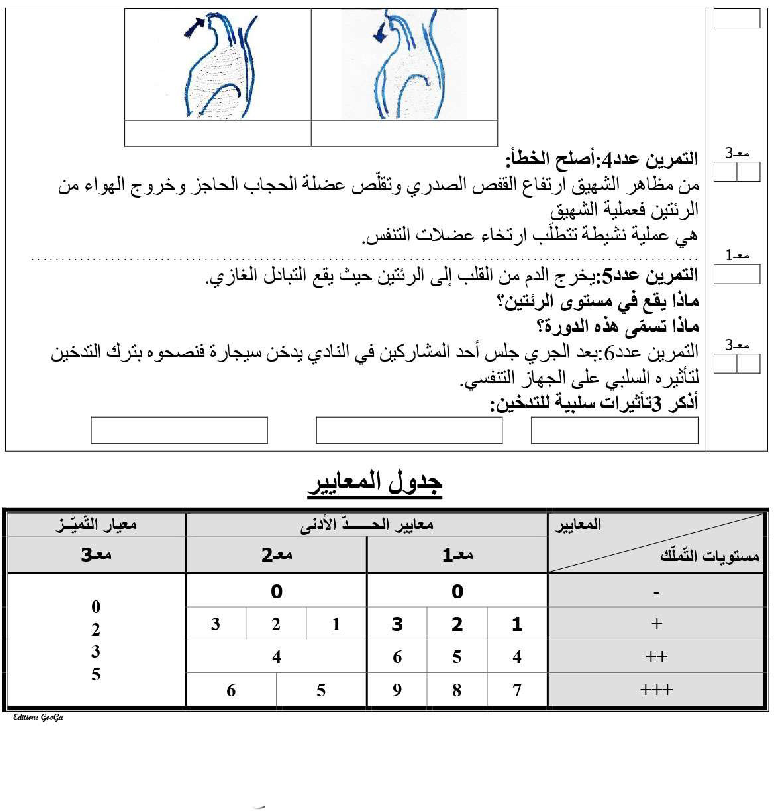 امتحان ايقاظ علمي سنة االخامسة الثلاي الثاني9 صفحة 2