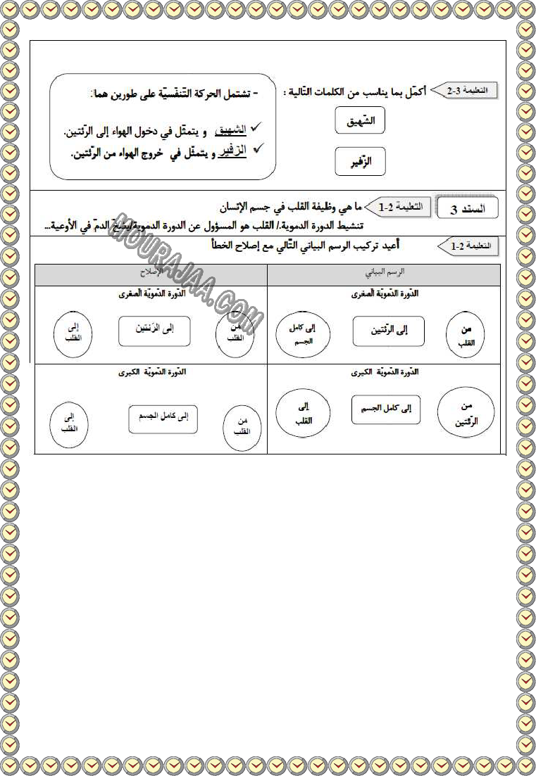 ايقاظ ثلاثي ثاني مع الاصلاح صفحة 12
