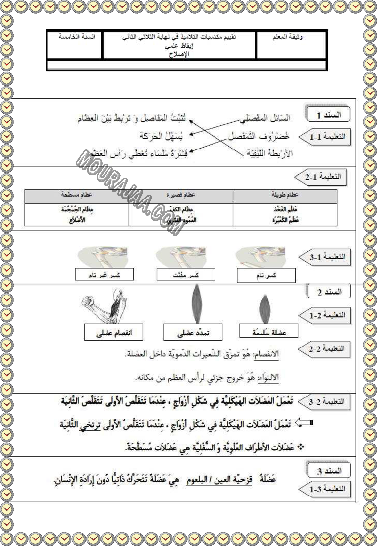 ايقاظ ثلاثي ثاني مع الاصلاح صفحة 13