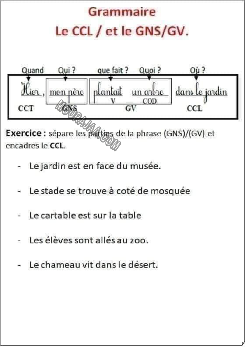 le ccl , GNS صفحة 1