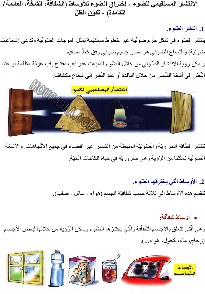 الانتشار المستقيمي للضوء - اختراق الضوء للأوساط (الشفافة، الشافة، العاتمة) - تكوّن الظلّ صفحة 1