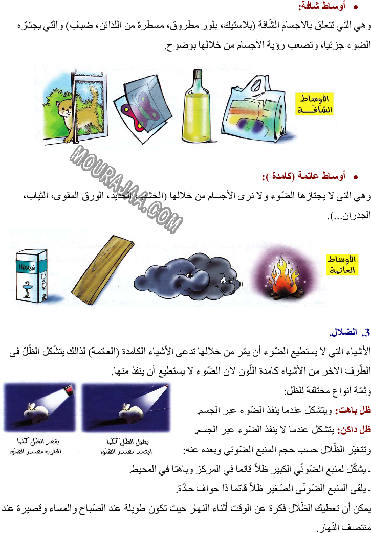 الانتشار المستقيمي للضوء - اختراق الضوء للأوساط (الشفافة، الشافة، العاتمة) - تكوّن الظلّ صفحة 2