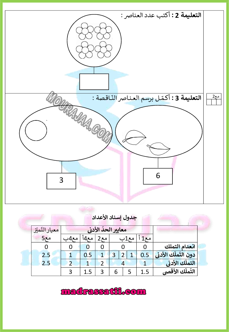 اختبار في مادة الرياضيات السنة الاولى الثلاثي الأول - madrassatii.com (1) صفحة 4