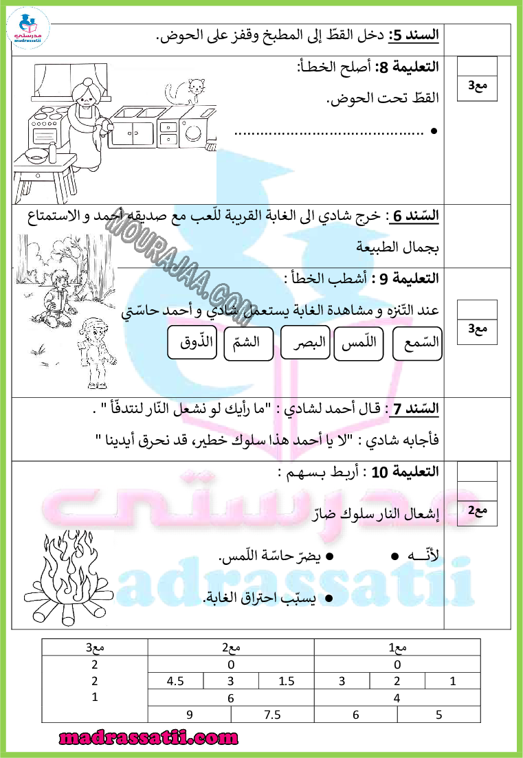 امتحان ايقاظ علمي السنة الأولى الثلاثي الاول madrassatii.com (1) صفحة 3