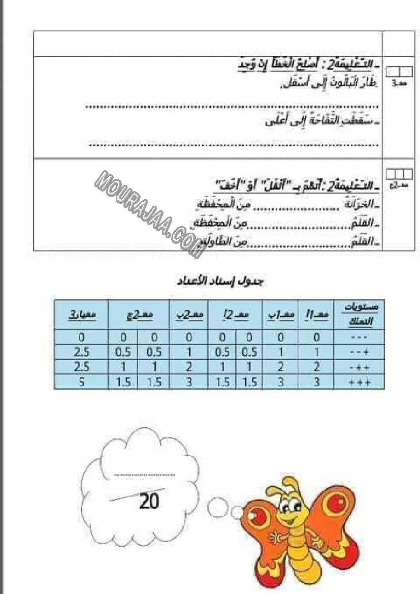 امتحان ايقاظ علمي سنة اولى الثلاثي الثالث  صفحة 3