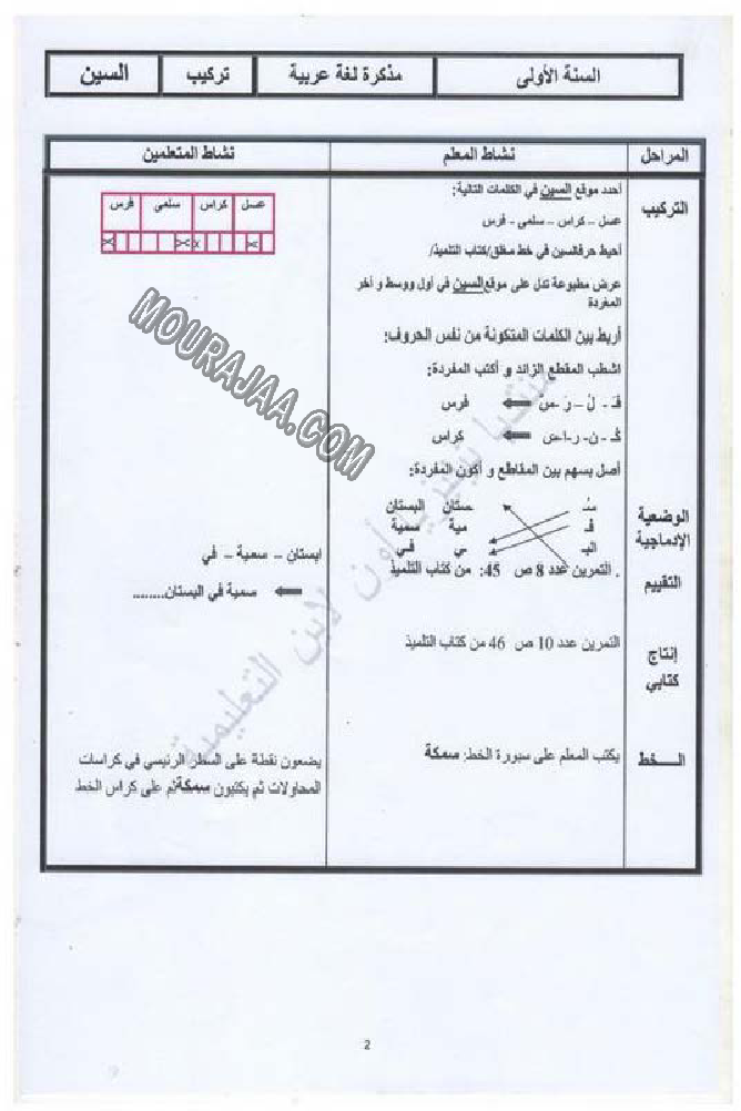حروف و قراءة سنة 13اولى صفحة 13