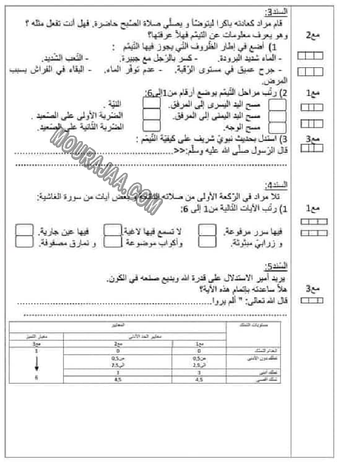 امتحان تربية اسلامية سنة رابعة الثلاثي الثاني 605 صفحة 2