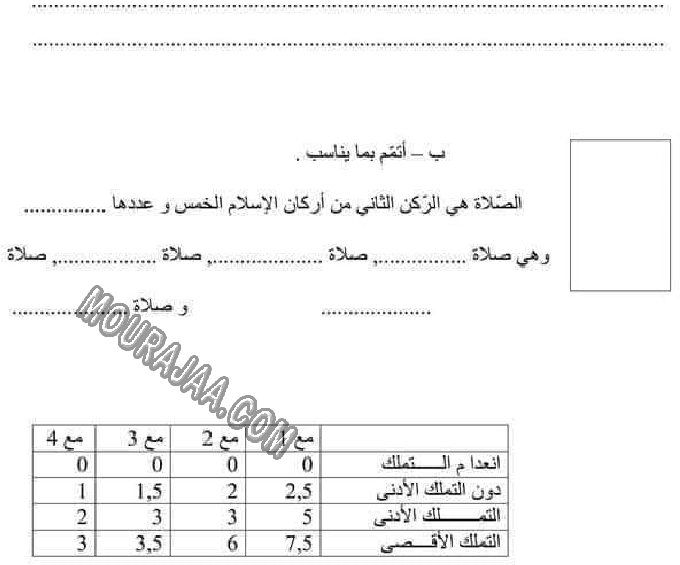 امتحان تربية اسلامية سنة رابعة الثلاثي الثاني 608 صفحة 2