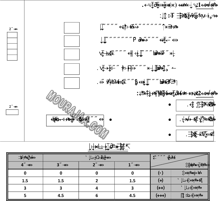 امتحان تربية اسلامية سنة رابعة ثلاثي الثالث  صفحة 2