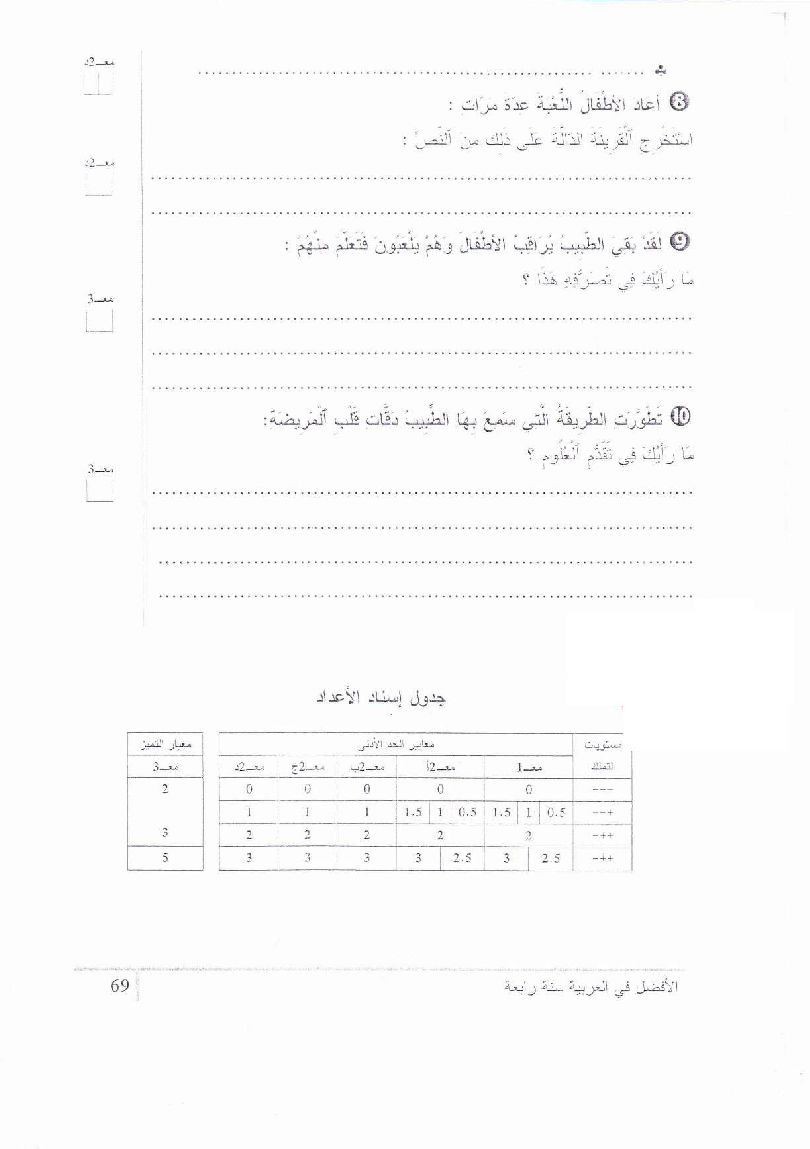 امتحان قراءة و فهم سنة الرابعة الثلاثي الثاني4 صفحة 3