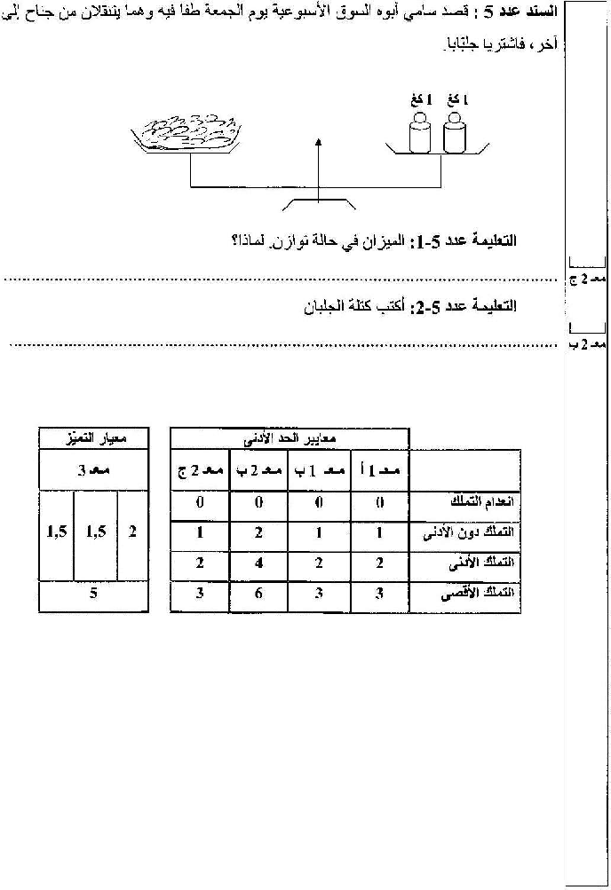 امتحان ايقاظ علمي سنة الرابعة الثلاثي الثاني صفحة 3