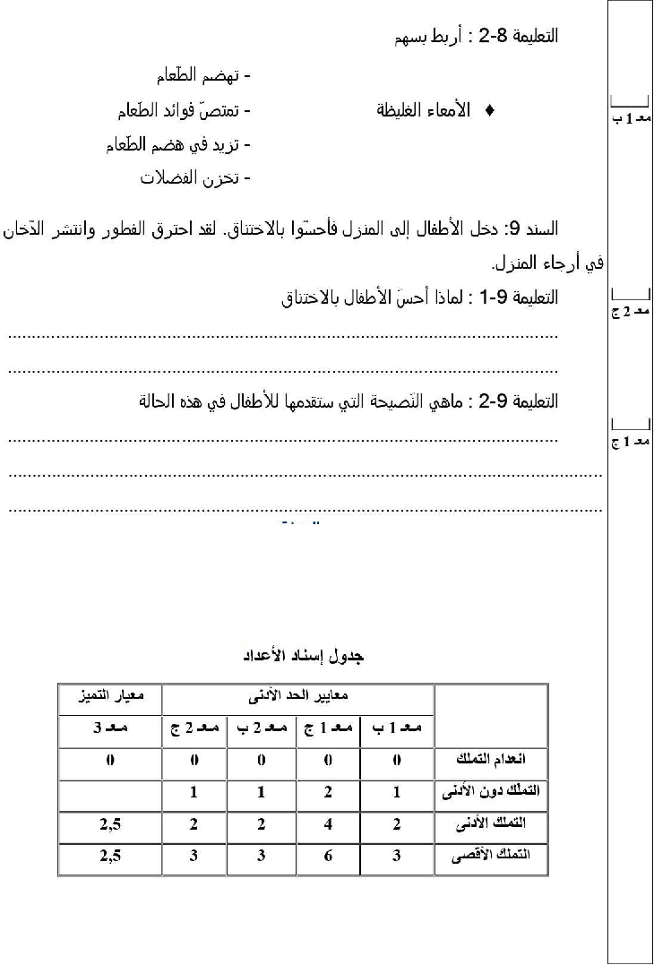 امتحان ايقاظ علمي سنة الرابعة الثلاثي الثاني1 صفحة 3