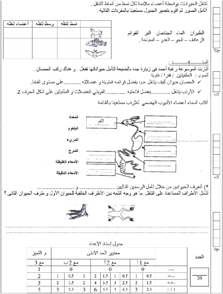 امتحان ايقاظ علمي سنة الرابعة الثلاثي الثاني4 صفحة 2