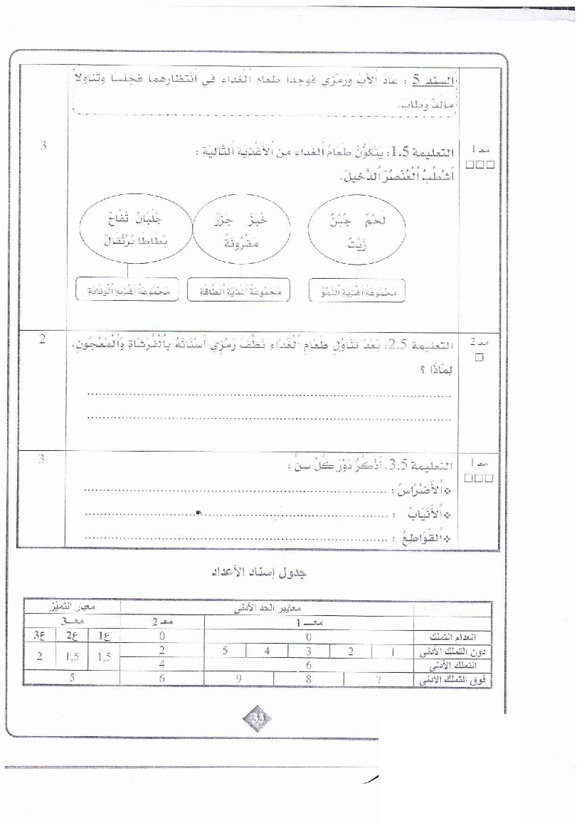 امتحان ايقاظ علمي سنة الرابعة الثلاثي الثاني5 صفحة 3