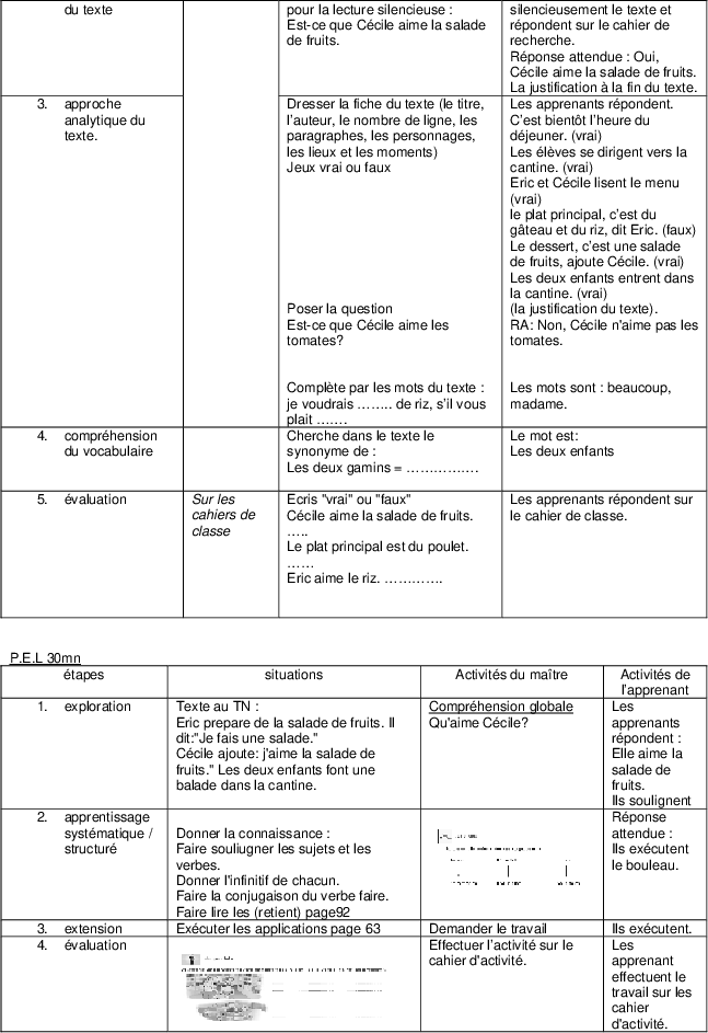 fiche module 6 4eme annee صفحة 2