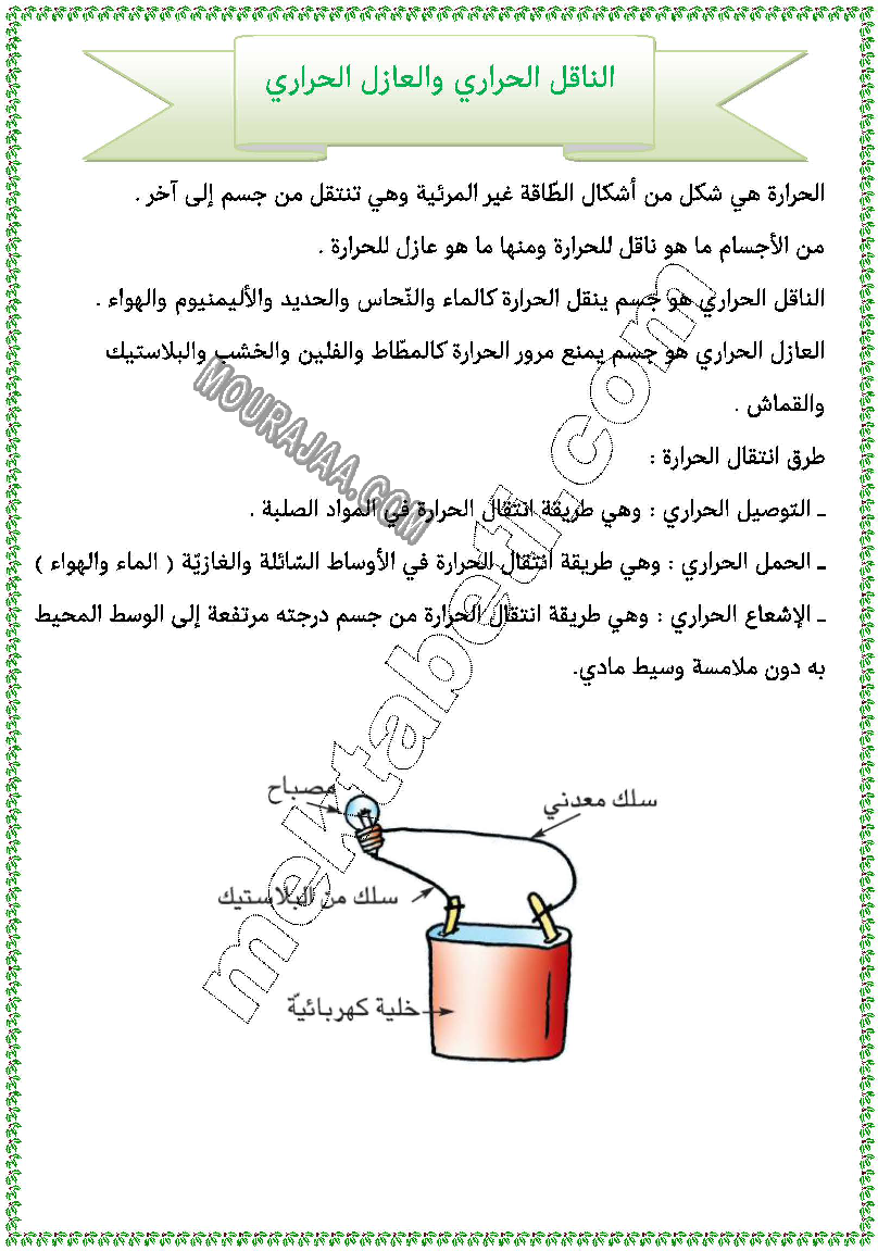 الناقل الحراري و العازل الحراري صفحة 1