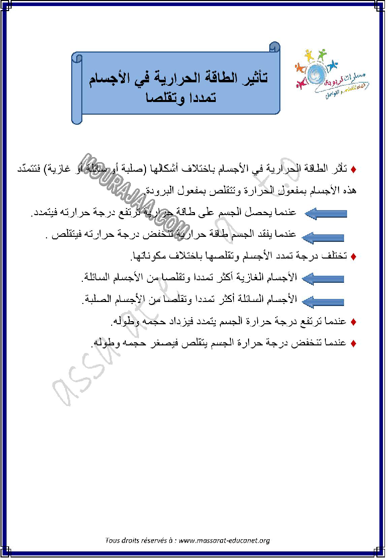 تاثير الطاقة الحرارية في الاجسام صفحة 1