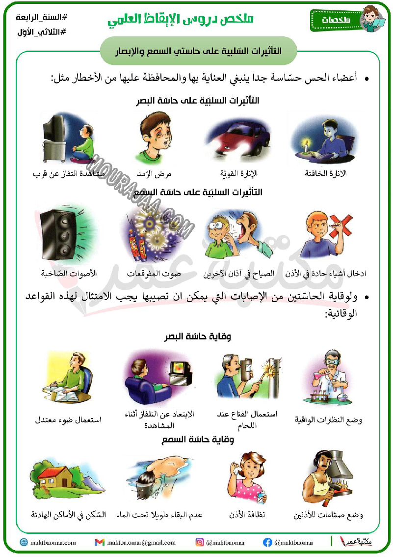 ملخص دروس الايقاظ العلمي سنة الرابعة الثلاثي الاول 2022 صفحة 2