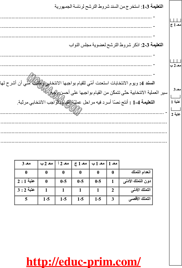 امتحان تربية مدنية سنة سادسة الثلاثي الثالث  صفحة 2