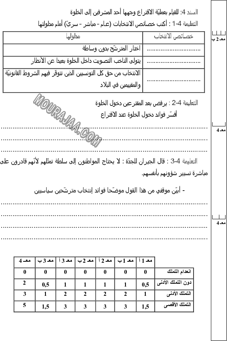 امتحان تربية مدنية سنة سادسة الثلاثي الثالث  صفحة 3