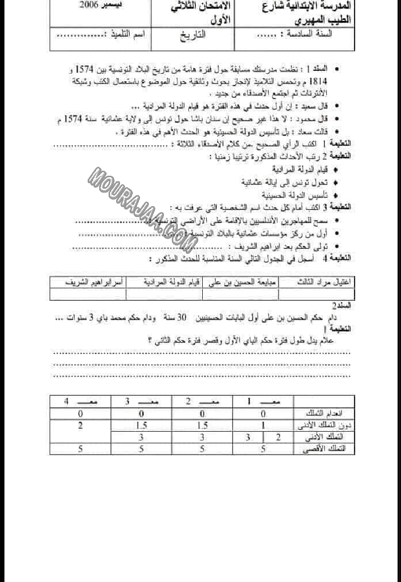 امتحانات التاريخ الثلاثي الاول سنة السادسة6 صفحة 5