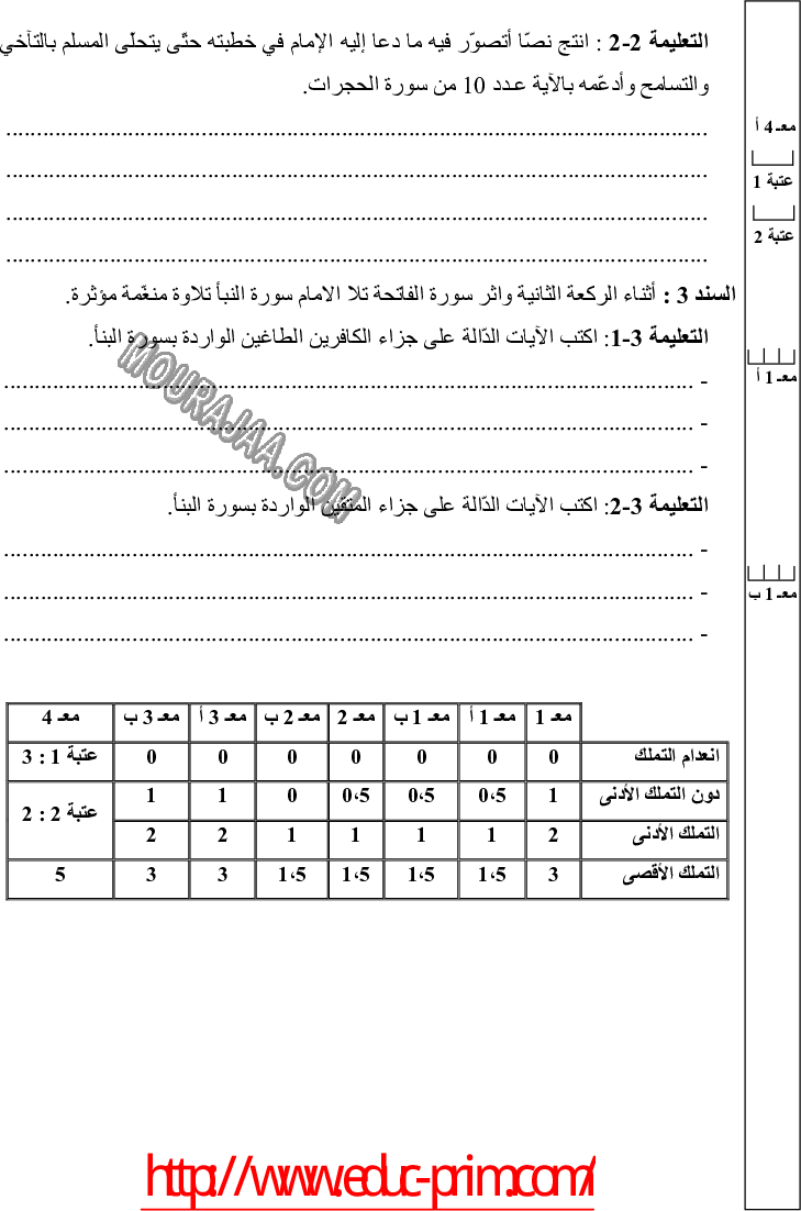 امتحان تربية اسلامية سنة سادسة الثلاثي الثالث  صفحة 2