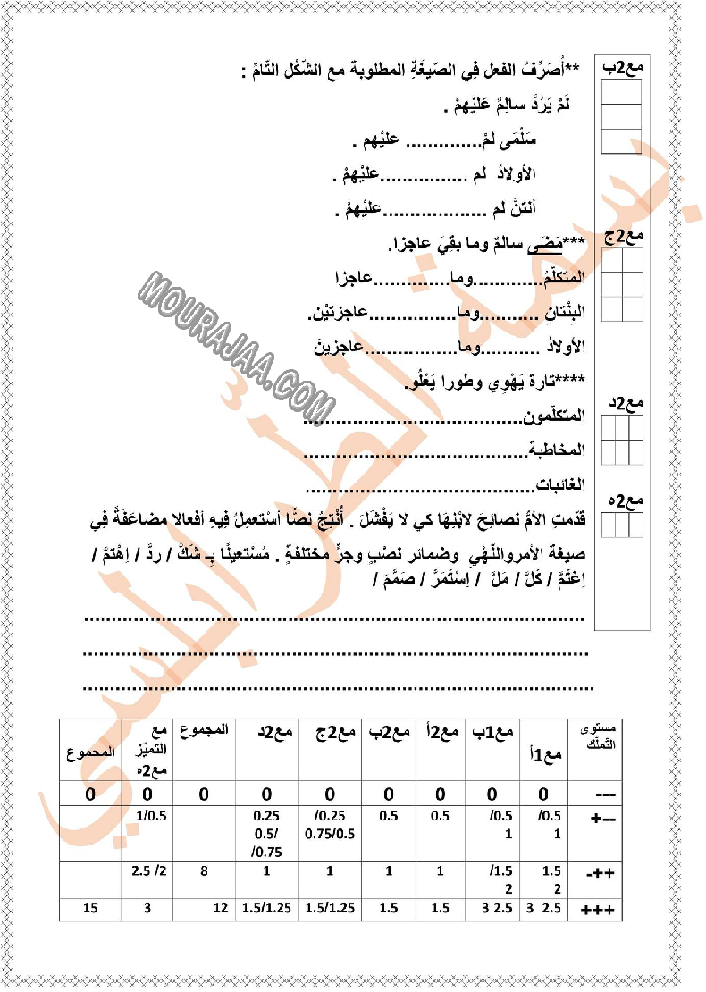 امتحان لغة سنة السادسة ثلاثي الاول مع الاصلاح 2022 صفحة 2