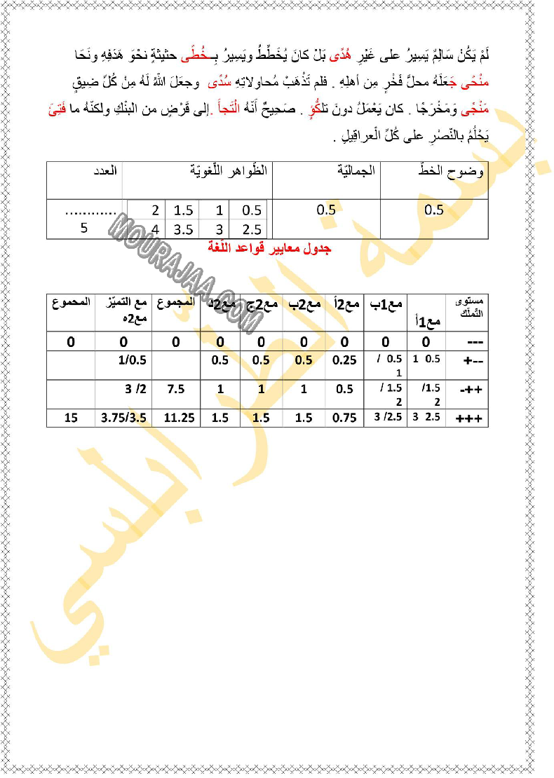 امتحان لغة سنة السادسة ثلاثي الاول مع الاصلاح 2022 صفحة 6
