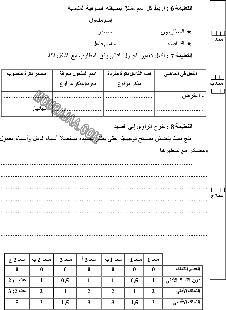 امتحان قواعد اللغة سنة سادسة الثلاثي الثالث  صفحة 2