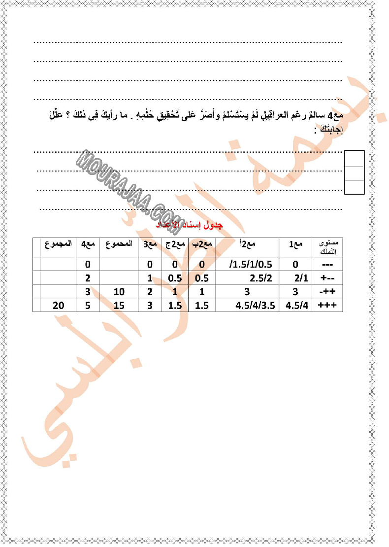 امتحان قراءة سنة السادسة ثلاثي الاول مع الاصلاح 2022 صفحة 3