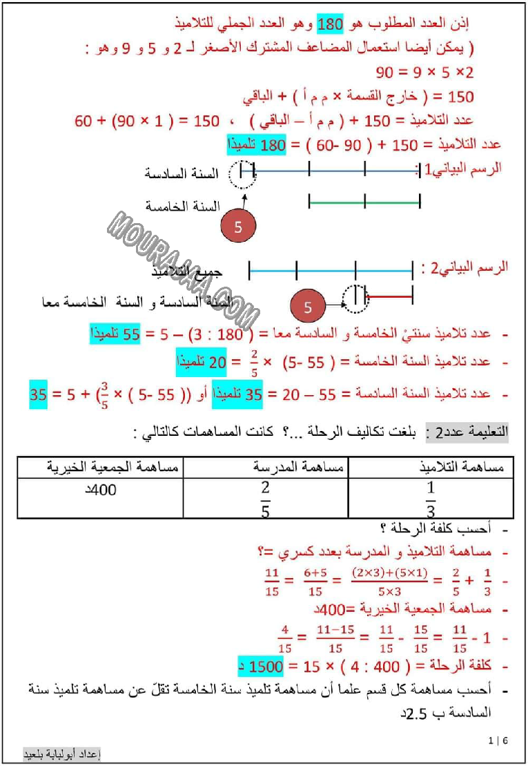 امتحان رياضيات سنة السادسة الثلاثي الثاني مع الاصلاح صفحة 6