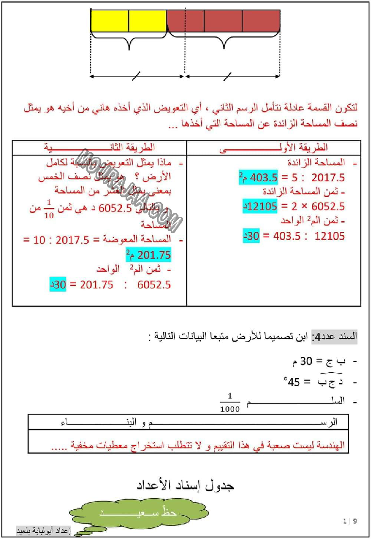 امتحان رياضيات سنة السادسة الثلاثي الثاني مع الاصلاح صفحة 9