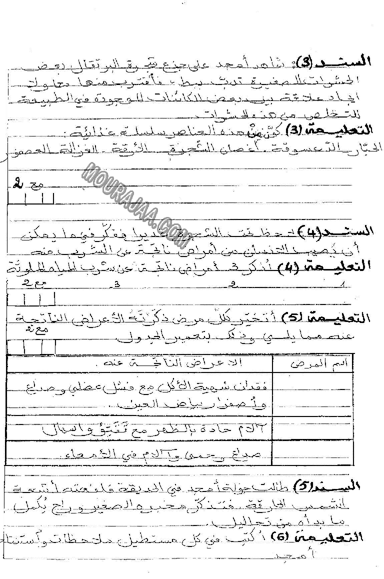 امتحان ايقاظ علمي سنة سادسة الثلاثي الثالث  صفحة 2