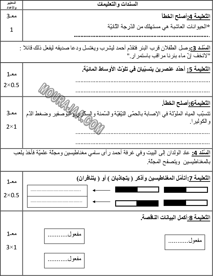 امتحان ايقاظ علمي سنة سادسة الثلاثي الثالث  صفحة 2