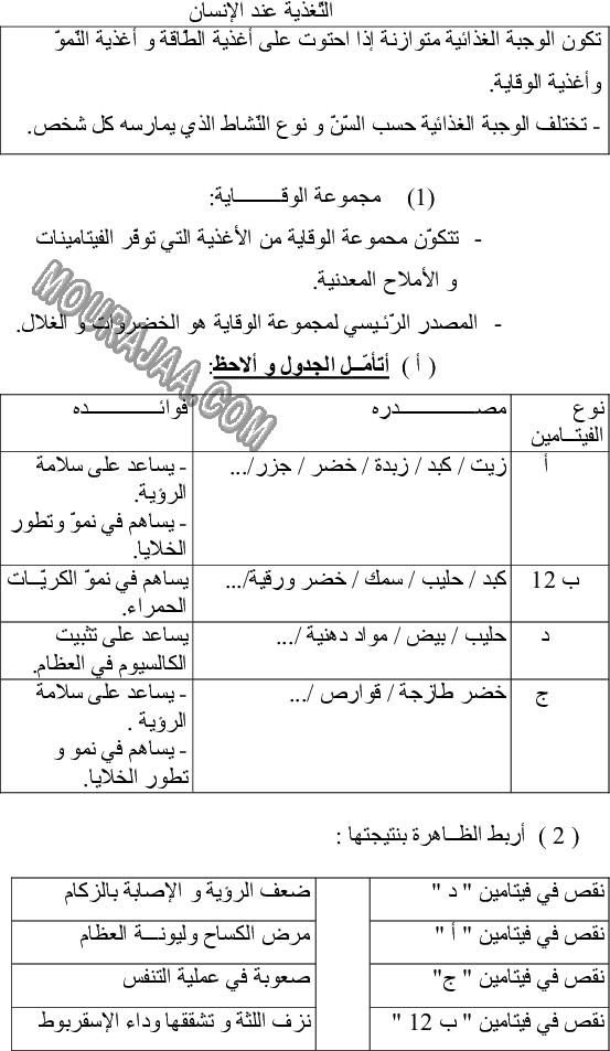 امتحان ايقاظ علمي سنة سادسة الثلاثي الثالث 