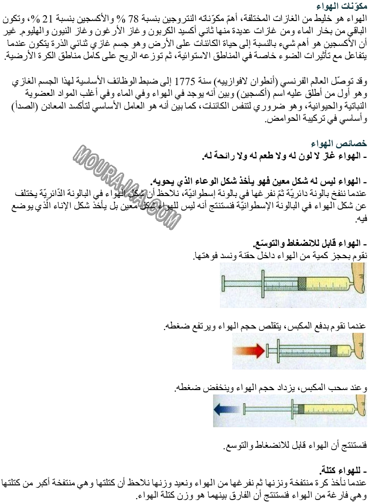مكوّنات الهواء