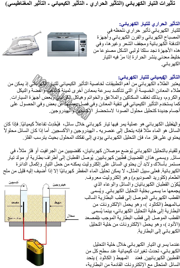 تأثيرات التيار الكهربائي (التأثير الحراري - التأثير الكيميائي - التأثير المغناطيسي)