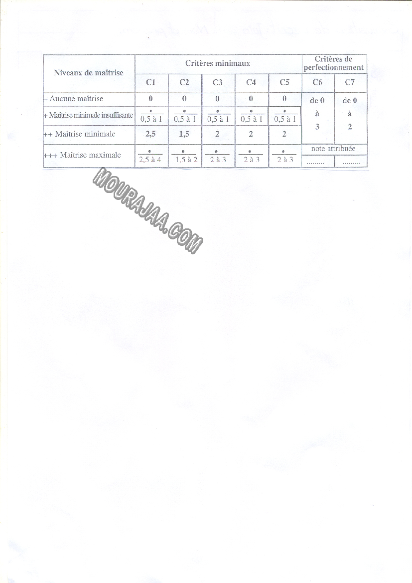 epreuve production 3eme annee 3eme tr 452 صفحة 2