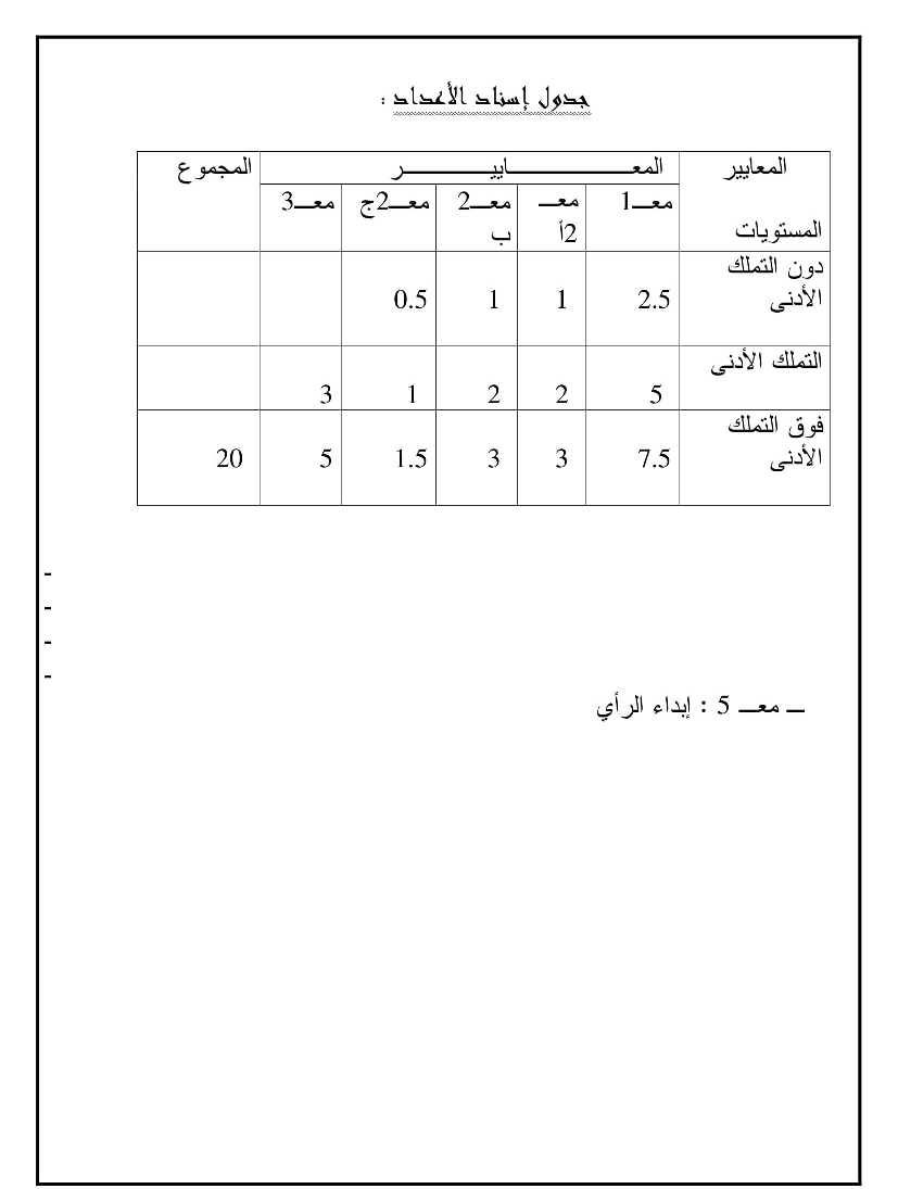 امتحانات قراءة و فهم سنة ثالثة الثلاثي الثاني5 صفحة 3