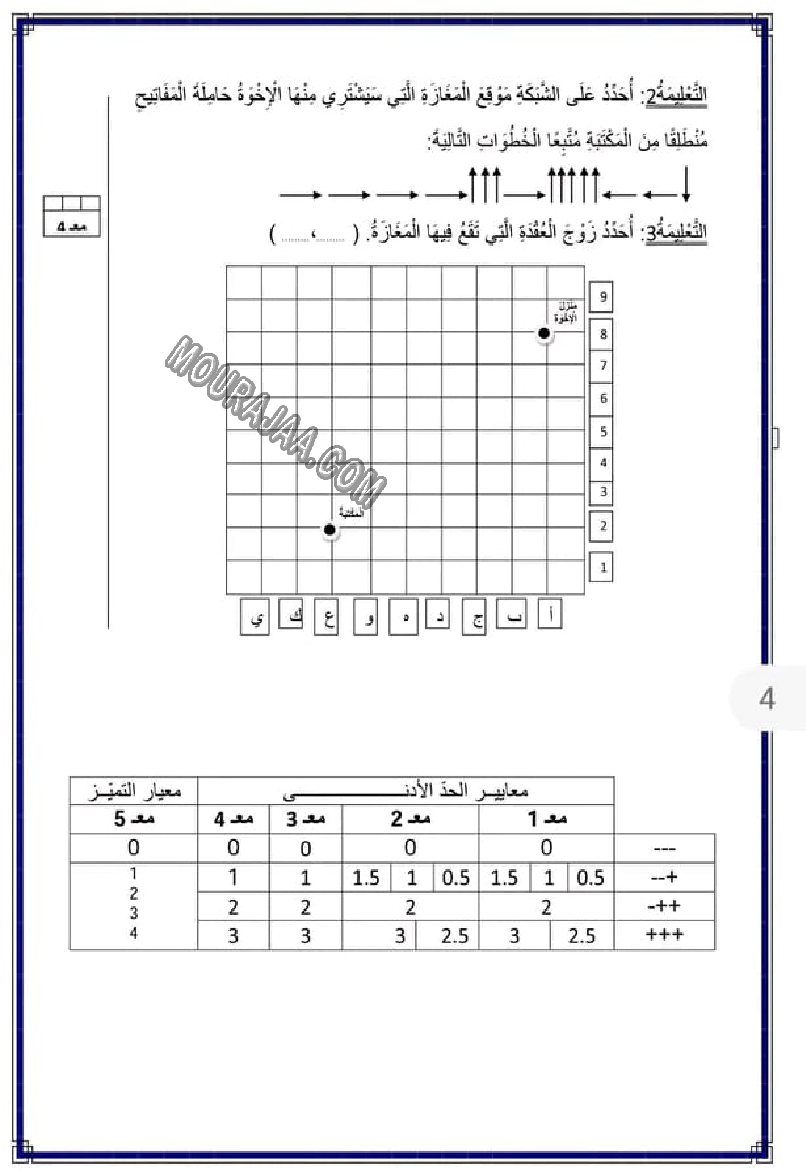 امتحان رياضيات سنة الثالثة الثلاثي الاول 2022-23 صفحة 3