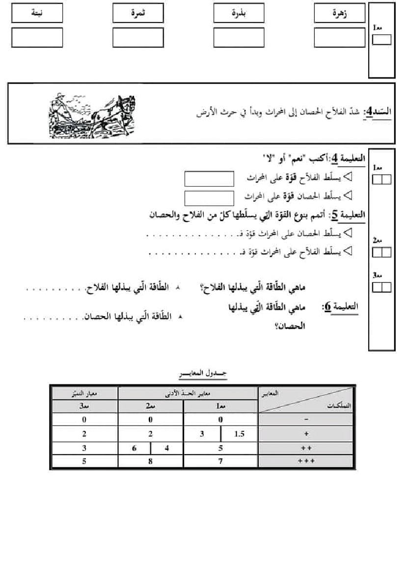 امتحان ايقاظ علمي سنة ثالثة الثلاثي الثاني 201 صفحة 2