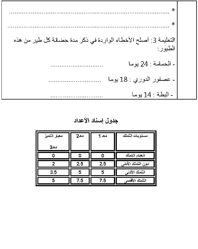 امتحان في الايقاظ العلمي سنة الثالثة الثلاثي الثاني10 صفحة 4