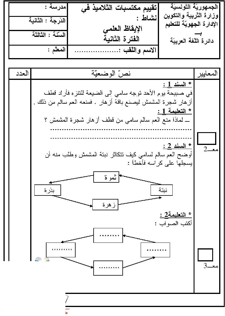 امتحان في الايقاظ العلمي سنة الثالثة الثلاثي الثاني6 صفحة 1